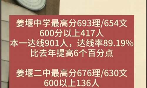 2016泰州高考成绩,2020年泰州高考喜报