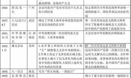 2016浙江省高考时间,2016浙江省高考政策