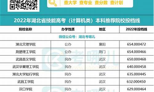 2016湖北省技能高考_2016年湖北省技能高考试题语文答案