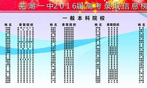 2016芜湖一中高考-芜湖市第一中学2016高考