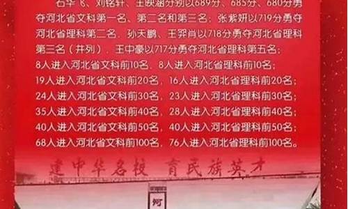 2016衡中高考喜报,2016衡中录取分数线是多少