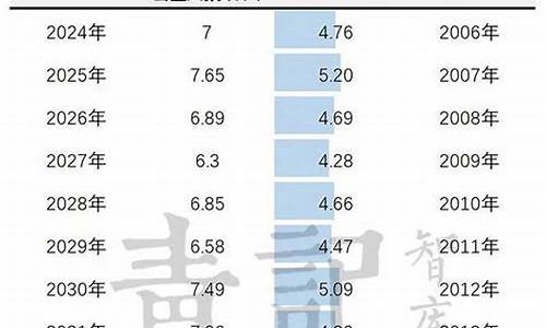 2016年青岛高考理科状元_2016青岛高考人数