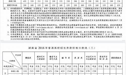 2016高考分数线一本,2016高考2本分数线