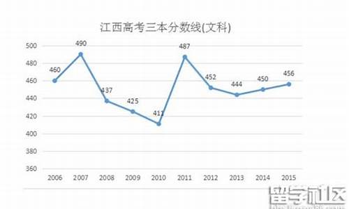 2021高考仿真模拟卷全国卷一,2016高考仿真预测卷一