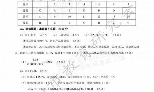 2016年兰州一中高考,2016高考兰州一诊