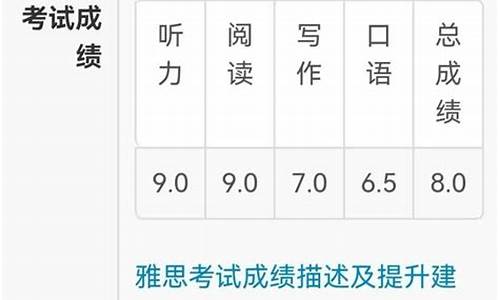 2016年高考分数排位表,2016高考总成绩