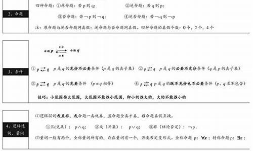 2016高考数学大纲_2016高考数学解析