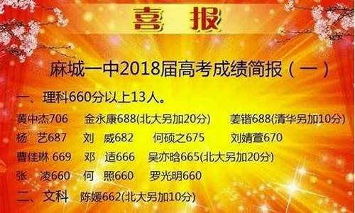 湖北麻城高考状元2020年,2016麻城高考状元