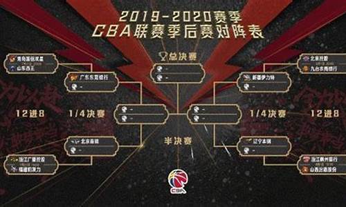 2017cba季后赛第二场,2017-2018cba总决赛第二场录像回放