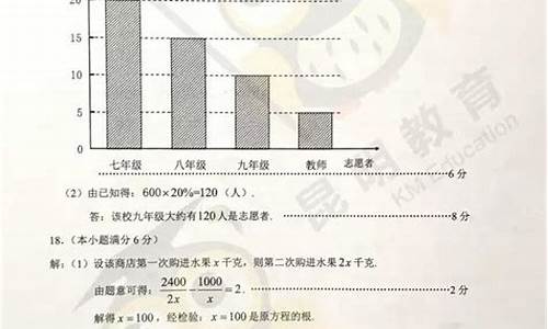 2017三校生高考分数线_往年三校生高考录取分数线