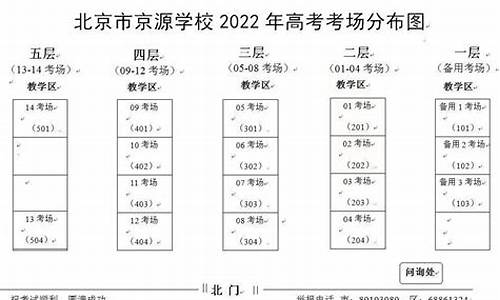 2017北京市高考人数_2017北京市高考