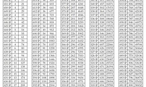 2017四川地理高考答案,2020四川高考地理答案