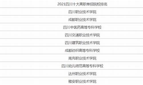 2017年四川单招卷子_2017四川高考单招