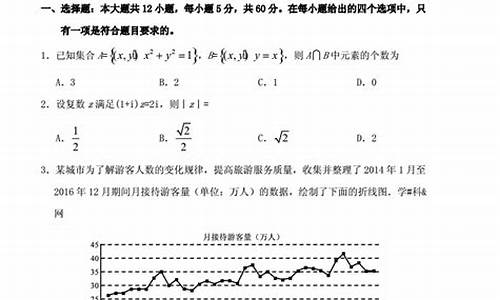 2017四川高考数学难不_2017四川高考数学难不难考