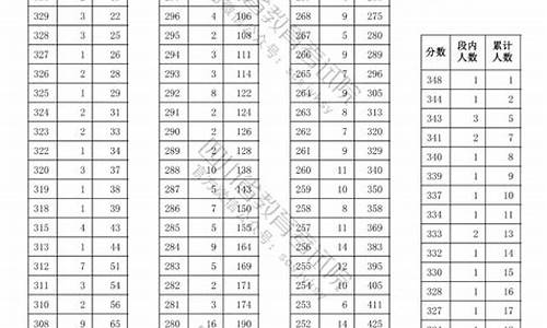 2017四川高考艺体_2020四川高考艺体