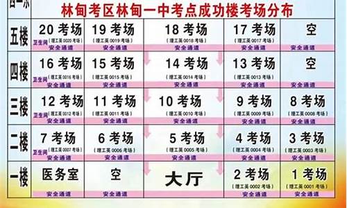 2017大庆市高考,大庆2018高考成绩