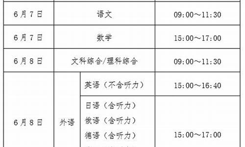 2017大理高考时间表,2021年大理高考