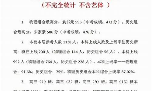 2017威宁高考成绩,2020年威宁县高考