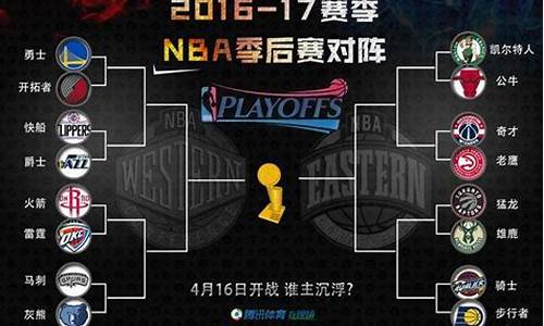 2017季后赛火箭对马刺g6_2017nba季后赛火箭对马刺第四场