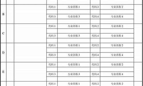 2017安徽省高考报名,2017安徽省高考成绩查询