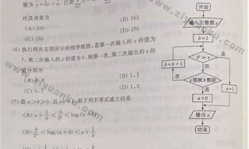 2017年山东理科数学,2017山东理科数学高考