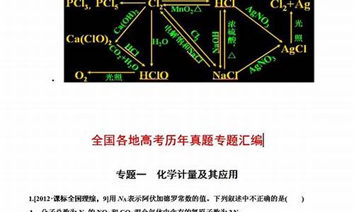 2020山东高考化学真题解析-2017山东高考化学