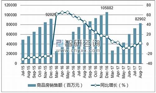 2017年8月厦门天气_厦门8月历史天气