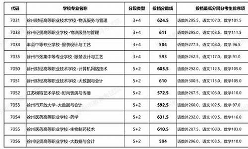 2017年中职生高考试题,2017年中职升高职语文真题