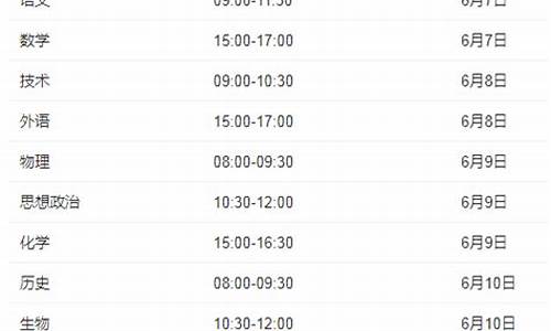 2017年几月高考-2017年全国高考时间是几月几号