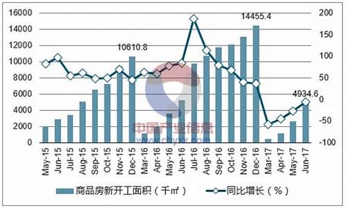 2017年太原6月天气_2020年6月太