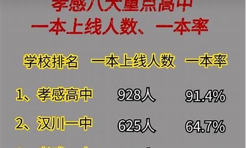 安陆一中高考2021成绩-2017年安陆一中高考成绩