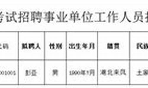 恩施州2020年高考成绩_2017年恩施州高考