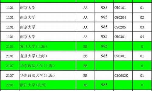 2017江苏省高考数学试卷_2017年江苏省高考数学