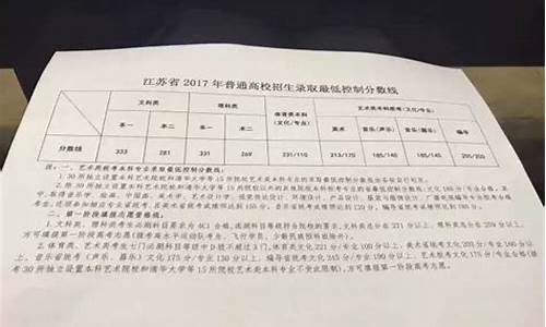 2017年江苏高考本一-2017年江苏省高考