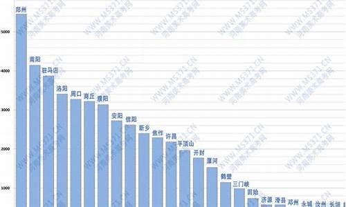 2017年考生人数高考_2017年高考人数和录取人数