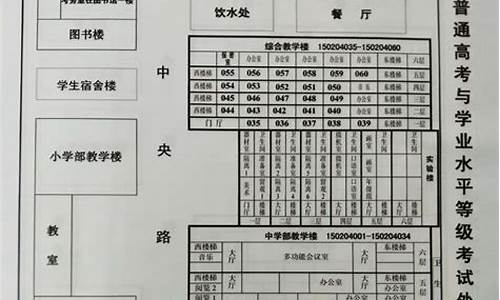 2017年聊城高考,2021年山东聊城高考成绩