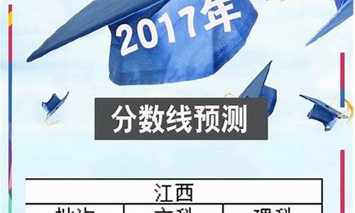 2017年高考分数江西_江西2017高考分数线是多少