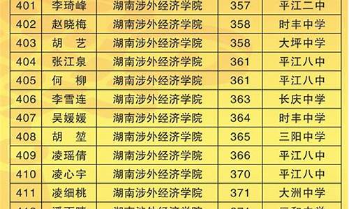 2017年高考录取分数线_陕西2017年高考录取分数线