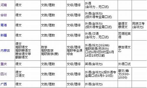 2017年高考的时间,2017年全国高考时间