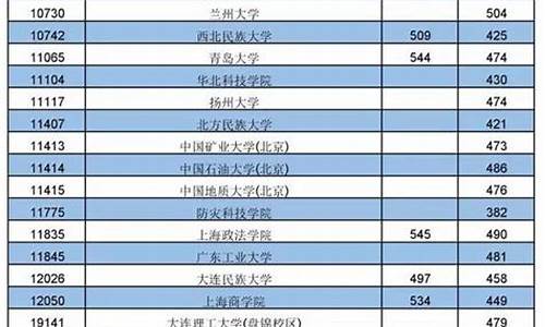 2017广西高考情况-2017年广西高考录取时间表