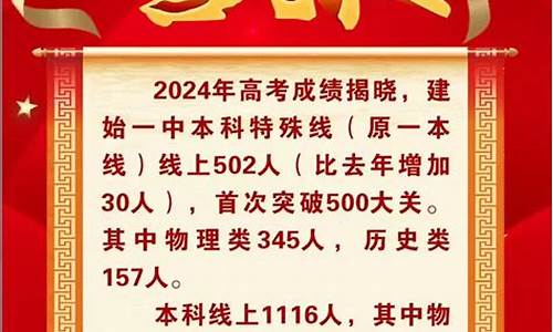 2021建始一中高考喜报,2017建始一中高考分数