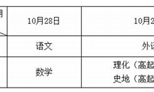 2017年惠州中考人数_2017惠州高考时间表