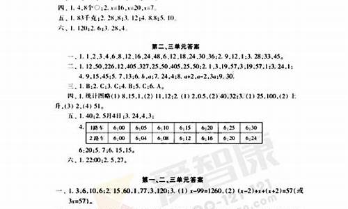 2017高考数学卷子,2017数学高考卷1