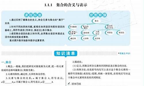 2017数学高考答案陕西_2017陕西数学高考题及解析