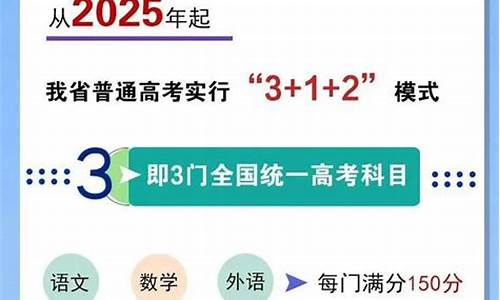 2017年高考总分各省_2017新高考省份