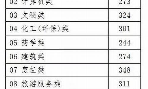 2017浙江省新高考改革新方案_2017浙江高考加分政策