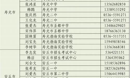 2017潍坊高考时间_山东潍坊高考2021年几月几号