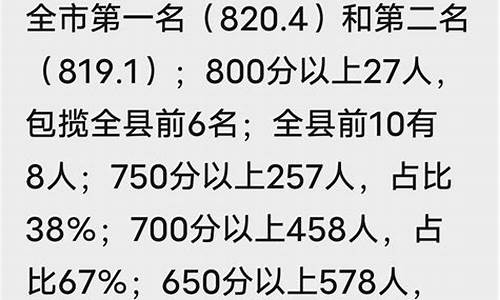 2017罗定高考人数,2017罗定高考状元