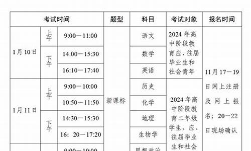 2017肇庆高考时间,2020年肇庆高考