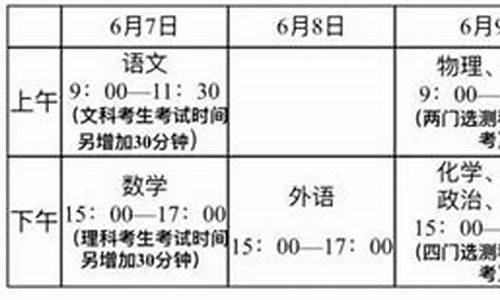 2020蚌埠高考喜报,2017蚌埠高考